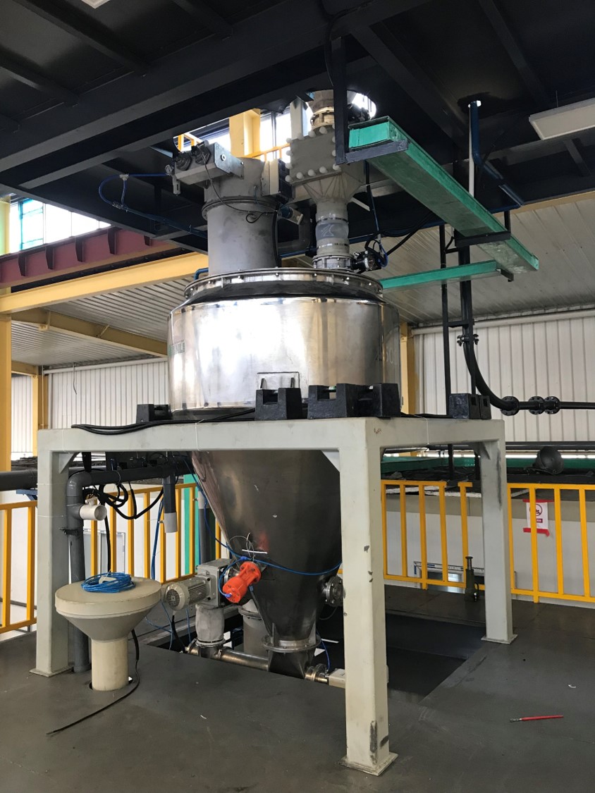 電池粉體材料生產(chǎn)線