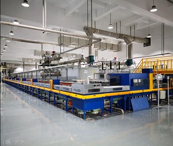 材料研發(fā)與窯爐裝備